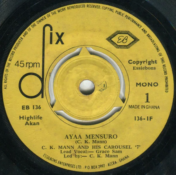Ayaa Mensuro / Bo Obra Pa
