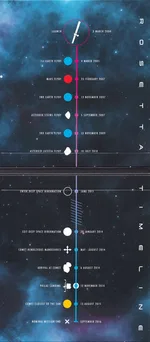 Rosetta - Foto 4 de 22