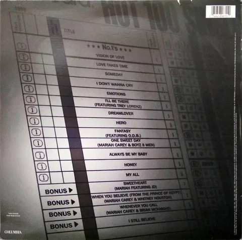 #1's - Foto 2 de 13