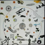 Led Zeppelin III - Foto 5 de 18