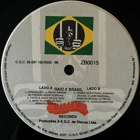 Raio-x do Brasil - Foto 3 de 7
