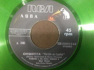 Chiquitita (En Español)