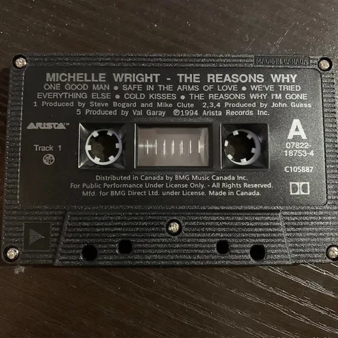 The Reasons Why - Foto 3 de 3