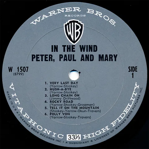 In The Wind - Foto 3 de 4